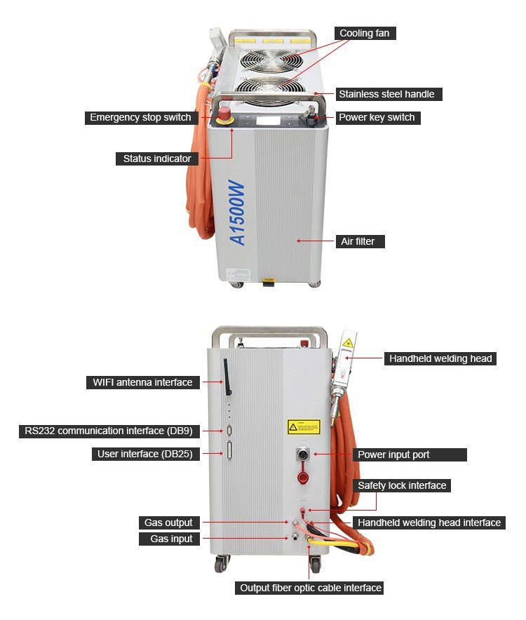 1500 Watt Laser Welding 1500 Watt Laser Welding